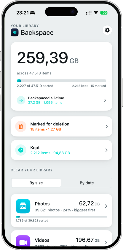 Backspace dashboard showing 259.39 GB reclaimable across 47,518 items, sorted by size